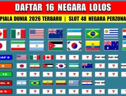 Daftar 30 Negara Lolos ke Piala Dunia 2026, Spanyol, Swiss dan 2 Tim Lainnya Bisa Menyusul Lolos